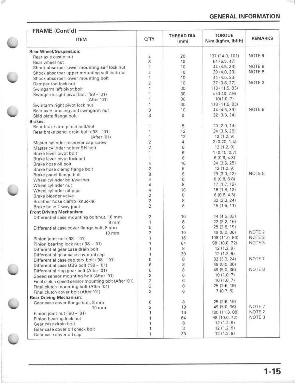 HONDA TRX450 Foreman ATV Service Manual 1998-2004 – WIRE BOUND – TOUGH COVERS
