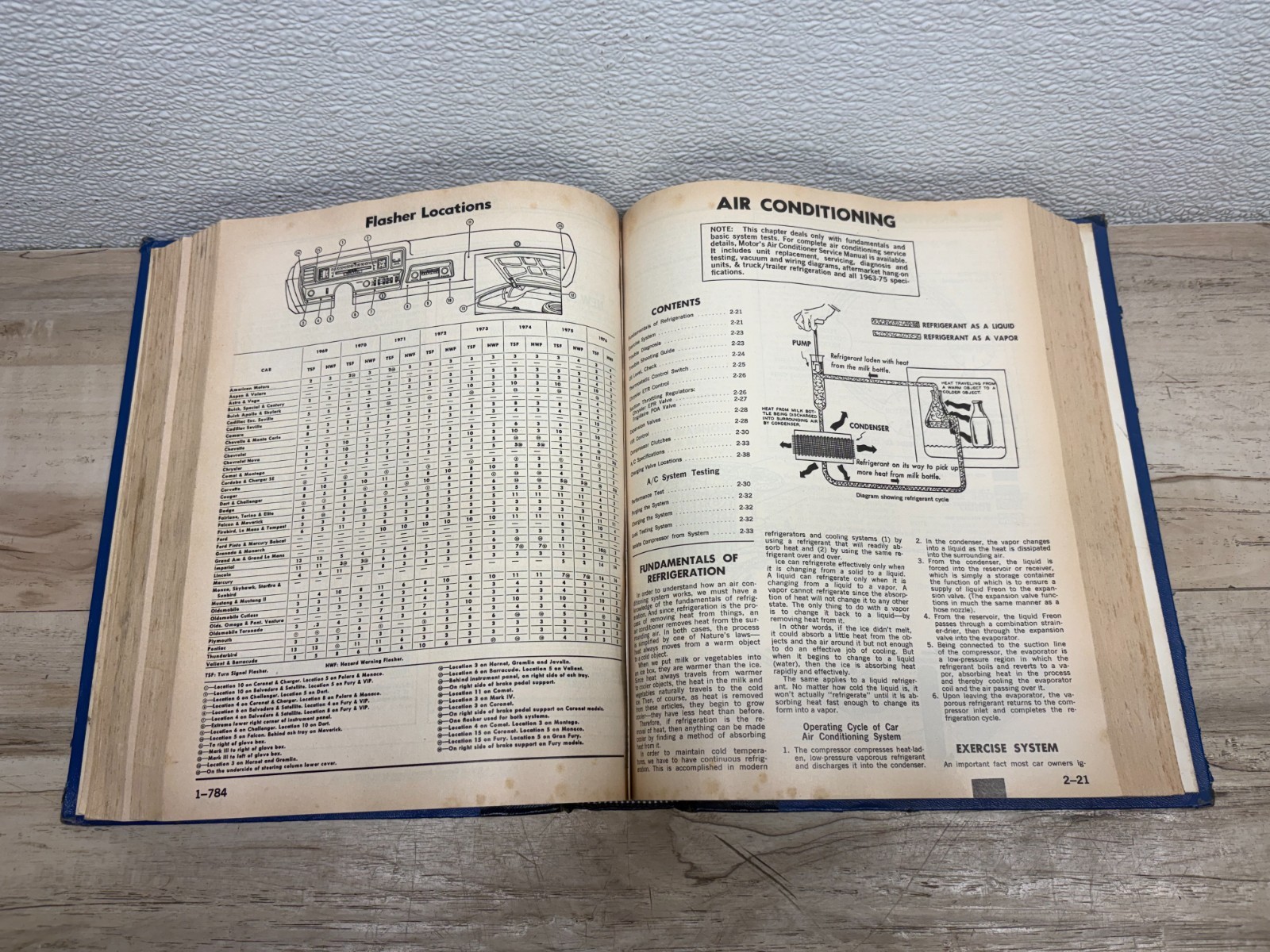 Vtg 1976 Motor Auto Repair Manual 39 Th Edition Hardcover Book