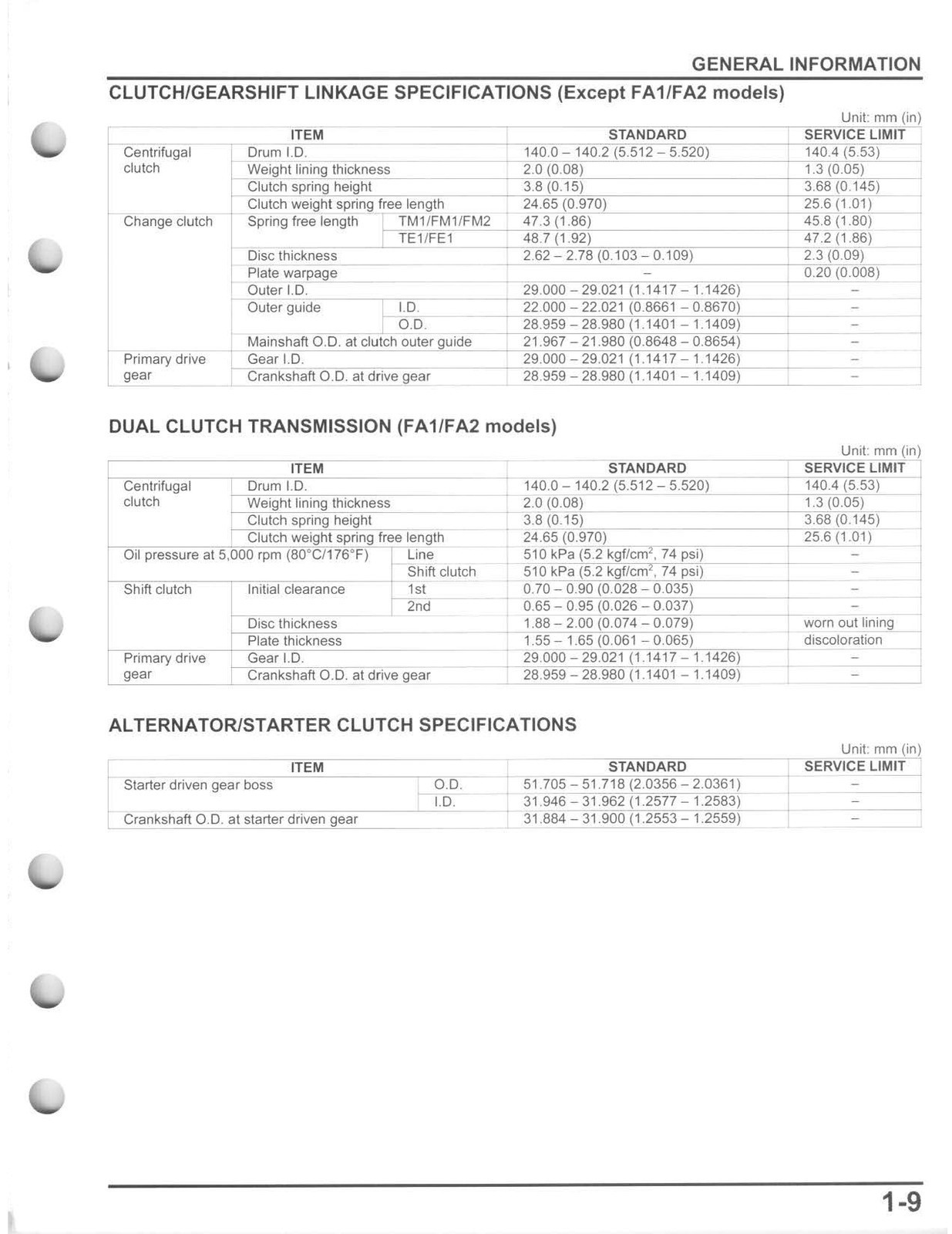 HONDA Rancher 420 TRX420 ATV Service Manual 2014, – COVERED – XL FOLDOUTS