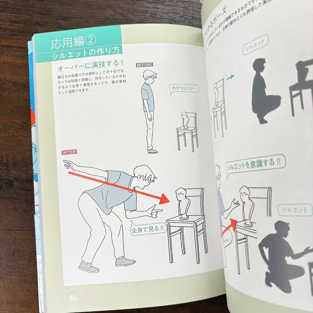 Anime Shijuku How to Draw Optimal Animation Layouts Yasuo Muroi Art Book