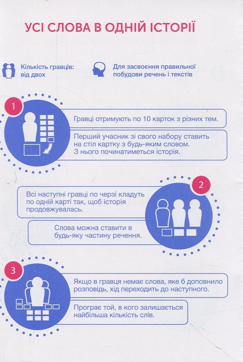 Book In Ukrainian 500 карток для вивчення німецької мови. Рівень В2.1 Author not