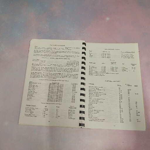 Cherished Recipes Willow Care Center Hannibal, Mo 47 Pages