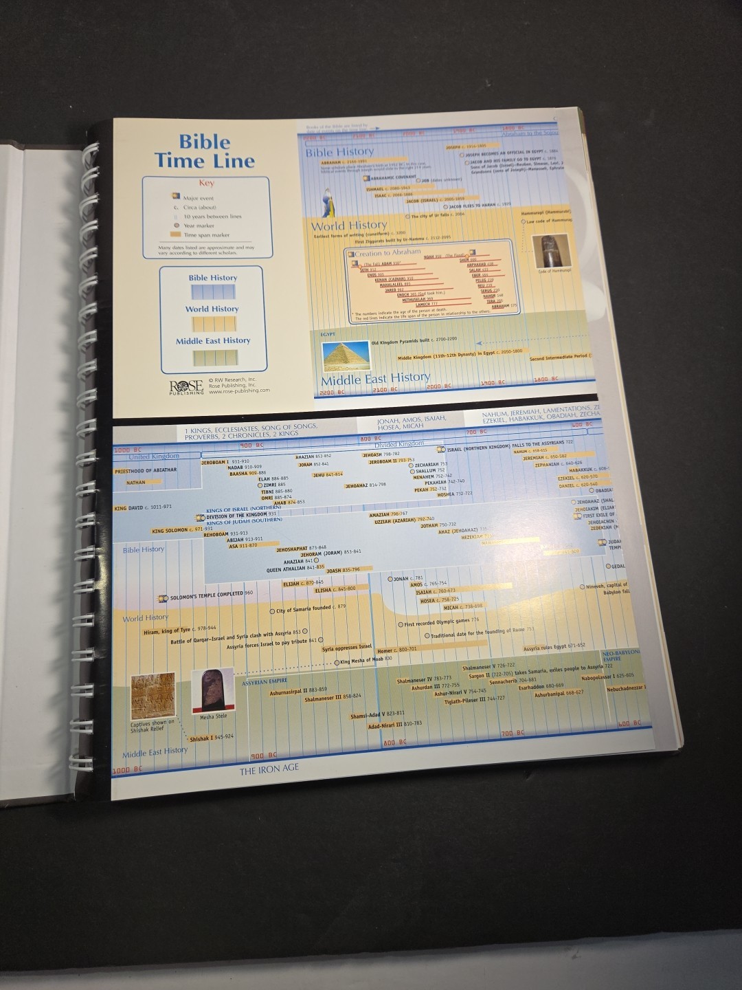 Rose Book of Bible Charts Maps Time Lines 10th Anniversary Expanded Edition