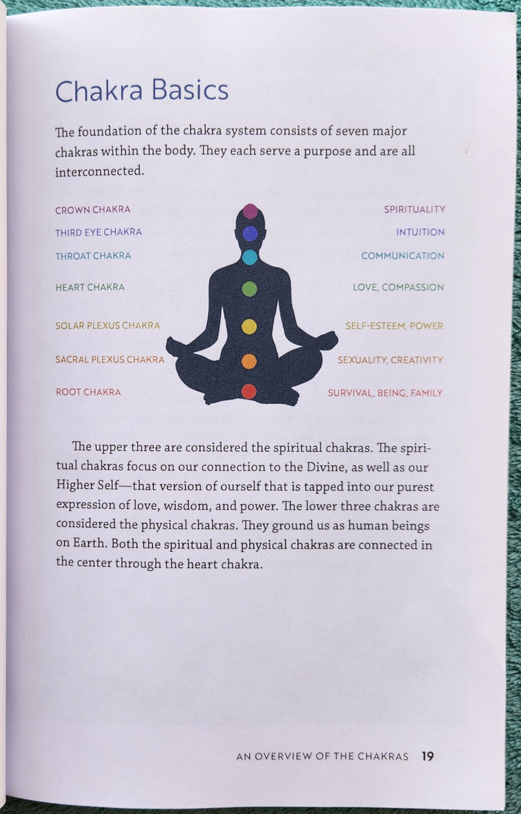 Chakra Healing A Beginner’s Guide By Margarita Alcantara Paperback 190 Pages
