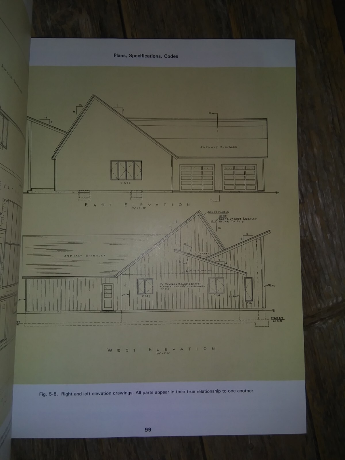 Modern Carpentry Building Construction Easy Wood Working Guide Book – 592 Pages