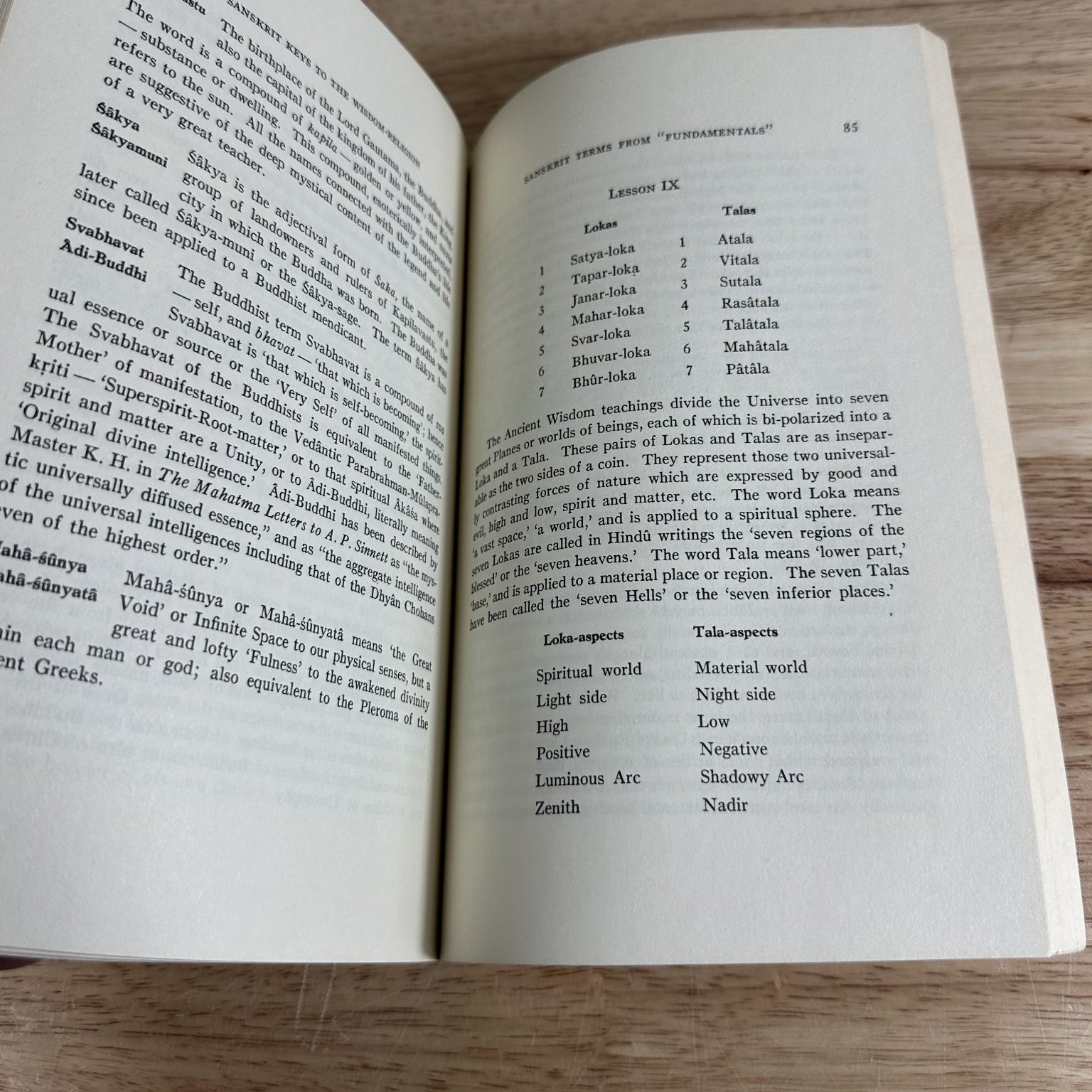 Sanskrit Keys to the Wisdom-Religion Judith Tyberg 1976 Second Edition Theosophy