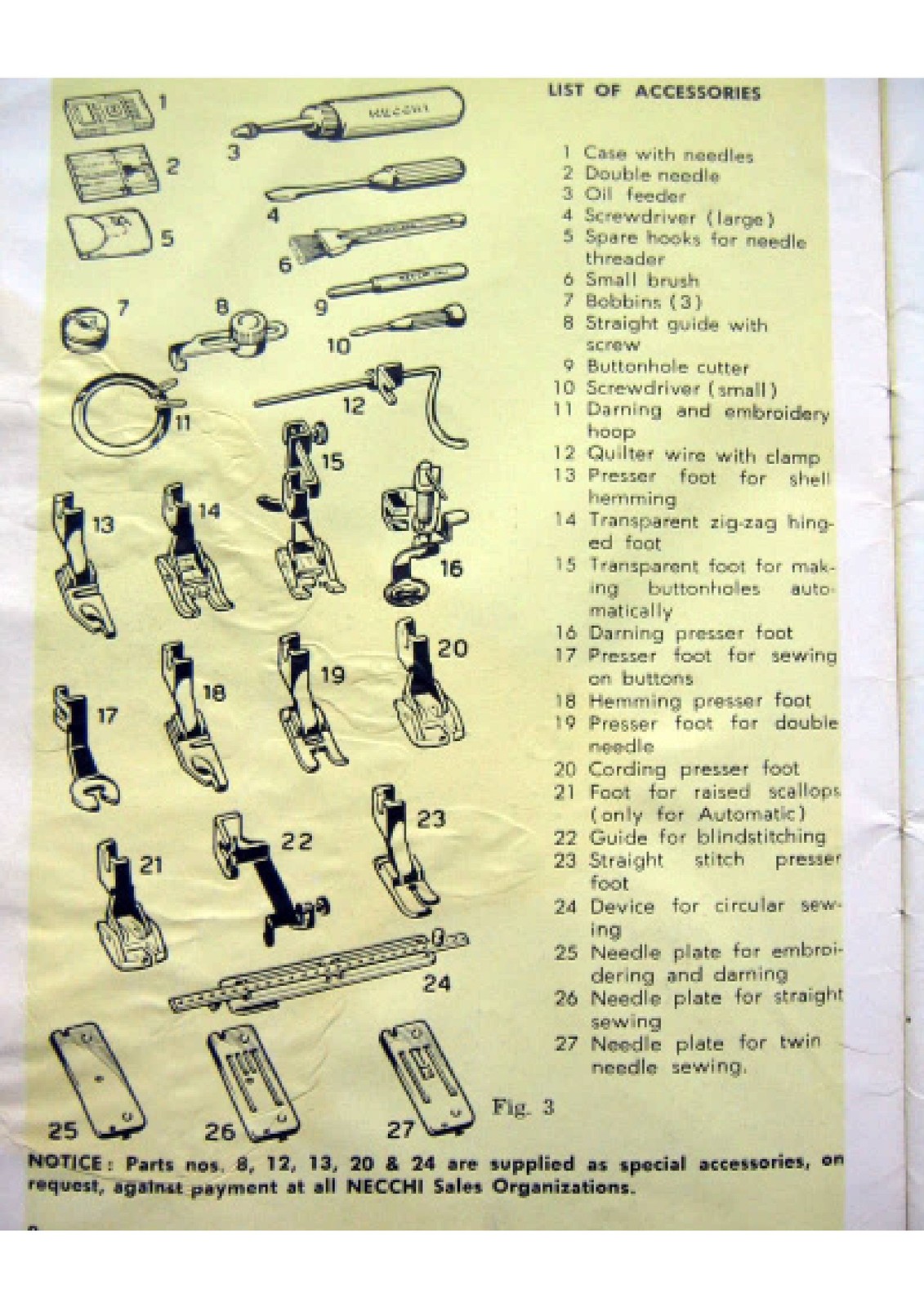 NECCHI Lycia 524 522 Sewing Machine Instruction Manual – WIRE BOUND – COVERS
