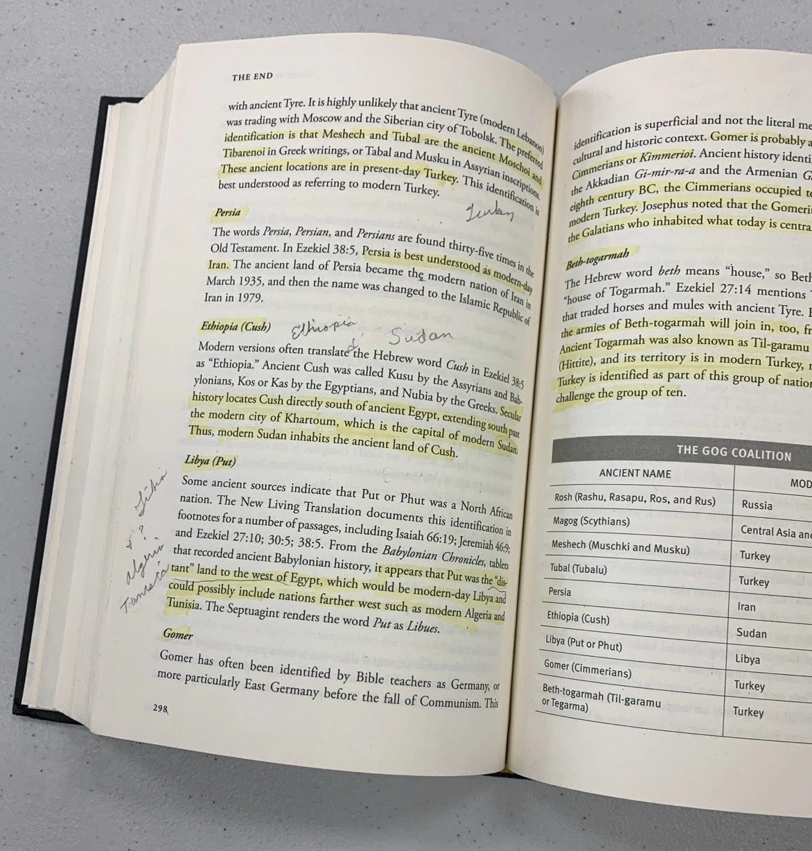 The End: A Complete Overview of Bible Prophecy & the End of Days – Hitchcock, M