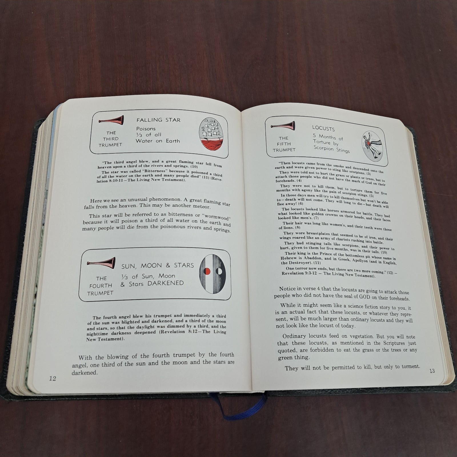 HOLY BIBLE PROPHECY EDITION CROWN JEWEL SALEM KIRBAN KJV REVELATION STUDY CHARTS