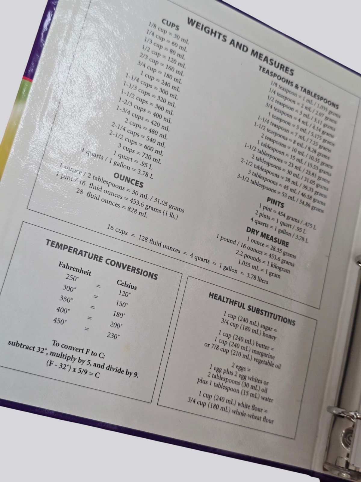 Whole Food Recipes By Vita-Mix Binder With Tabs And Owners Manual