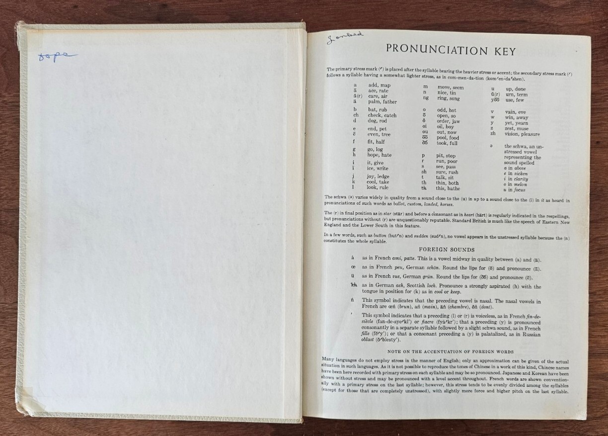 1966 Funk and Wagnalls Encyclopedic Dictionary Vintage Hardcover