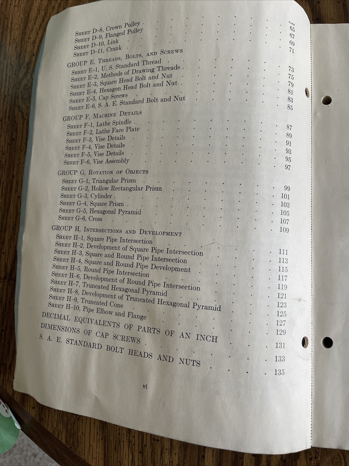 Instruction Sheets in Mechanical Drawing 1930 Elmer A. Rotmans – Allyn And Bacon