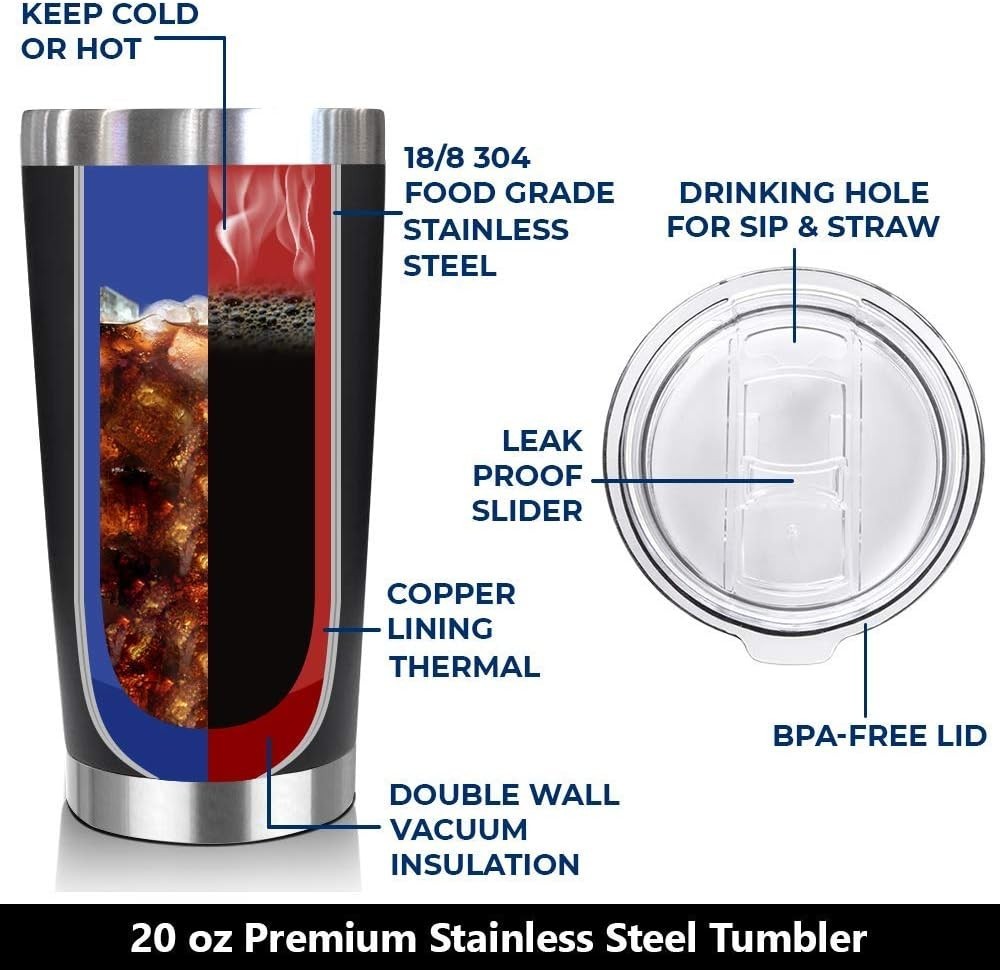 Ultimate 20 Oz Tumbler for Dad – Stylish, Reusable, Perfect for Any Occasion
