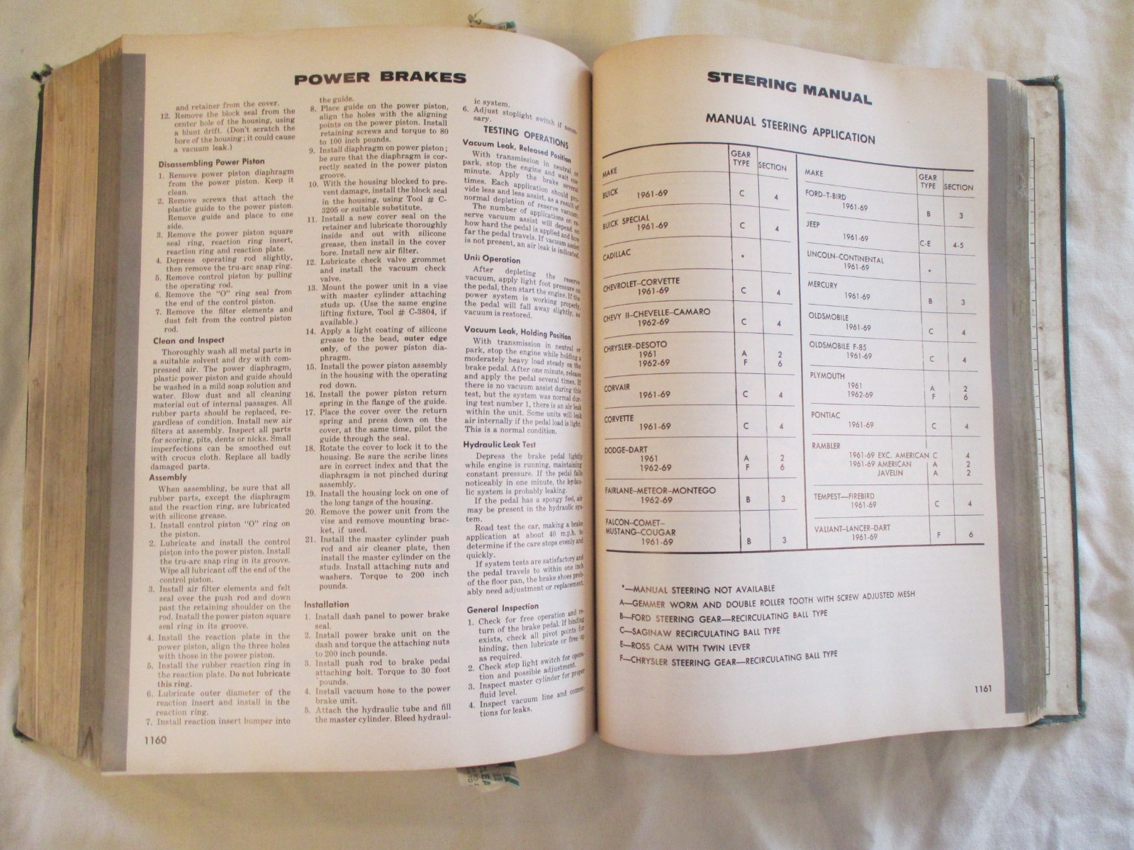 Vintage Chilton 1969 Motor Age Auto Repair Manual Hard Cover. Pro. Edition