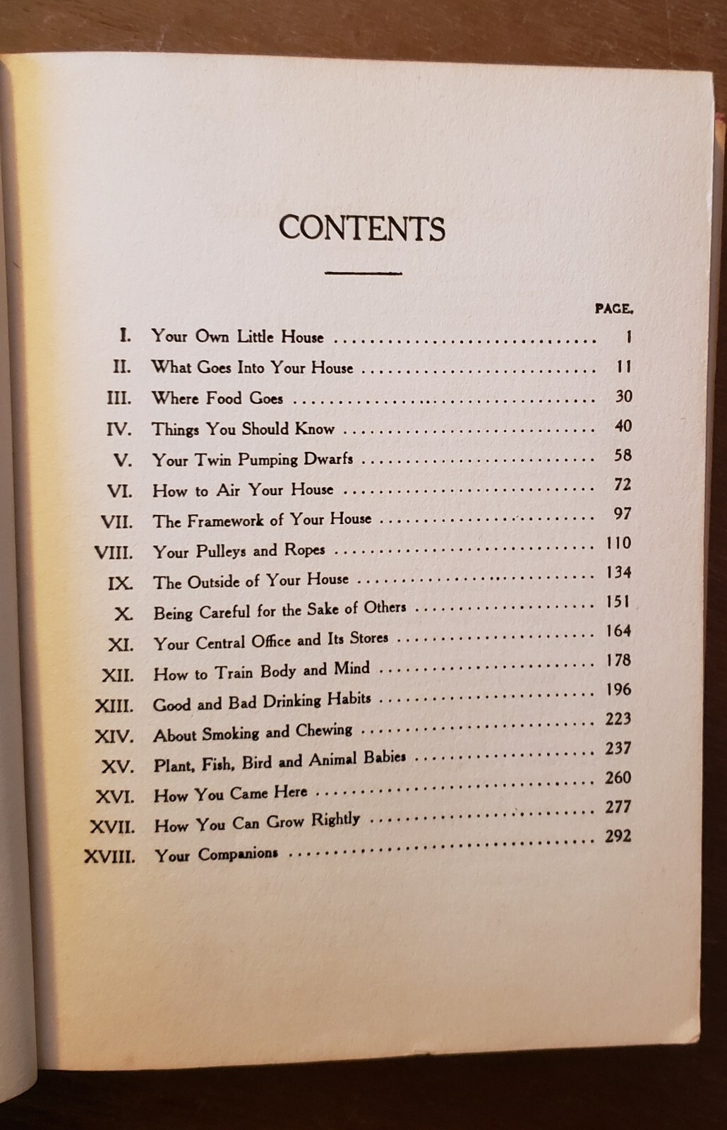 Yourself and Your House Wonderful by H.A. Guerber 1940 Hardcover 301 pages