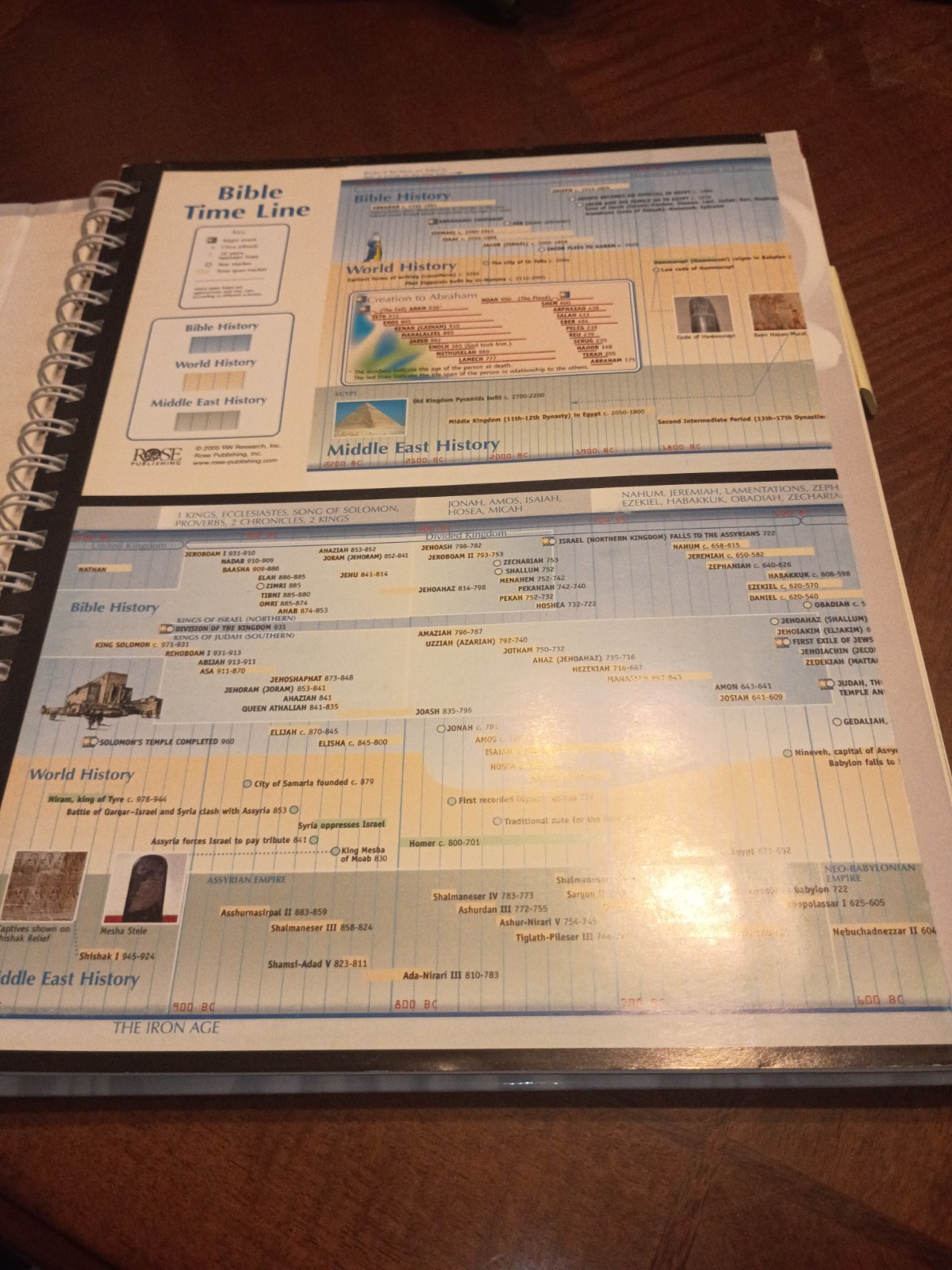 Rose Book of Bible Charts Maps & Time Lines HardCover 2005 Rose Publish Spiral