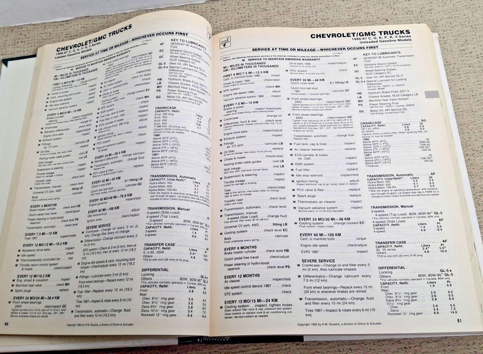 Hardback Chilton’s 1992 Car Care Guide,A Chek Chart Publication