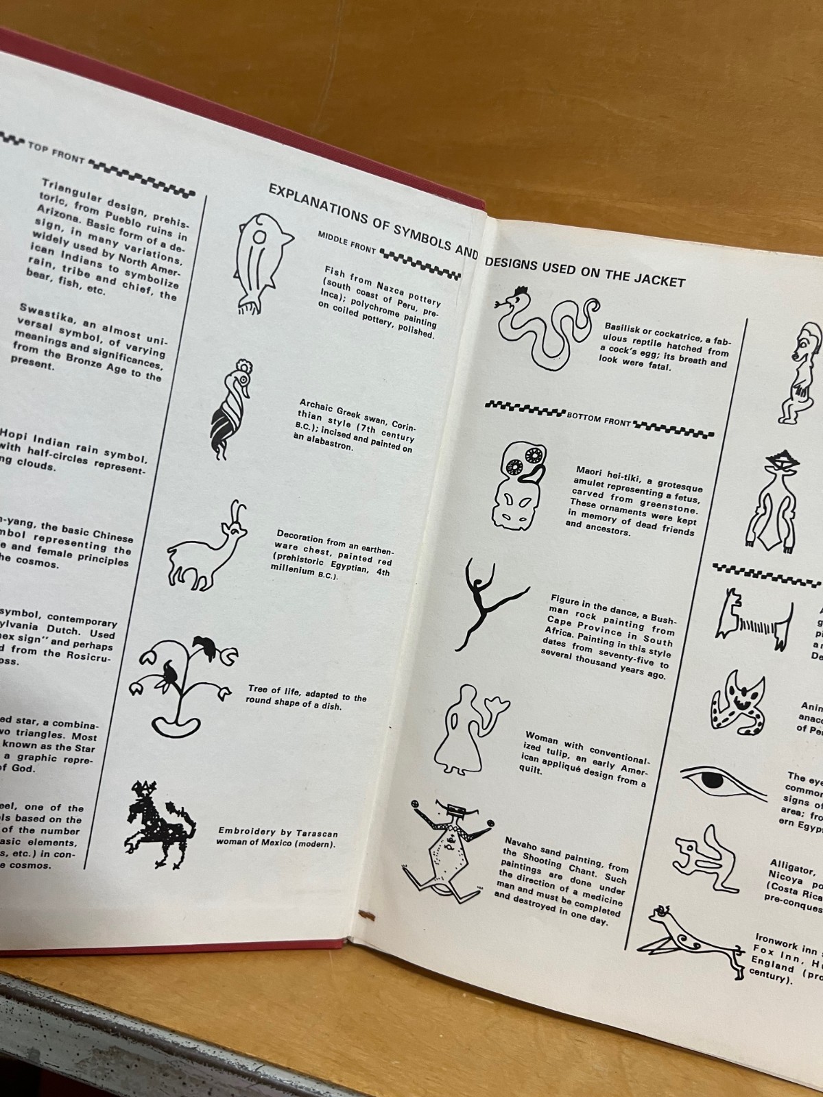 Funk and Wagnall’s Standard Dictionary of Folklore, Mythology and Legend 1972