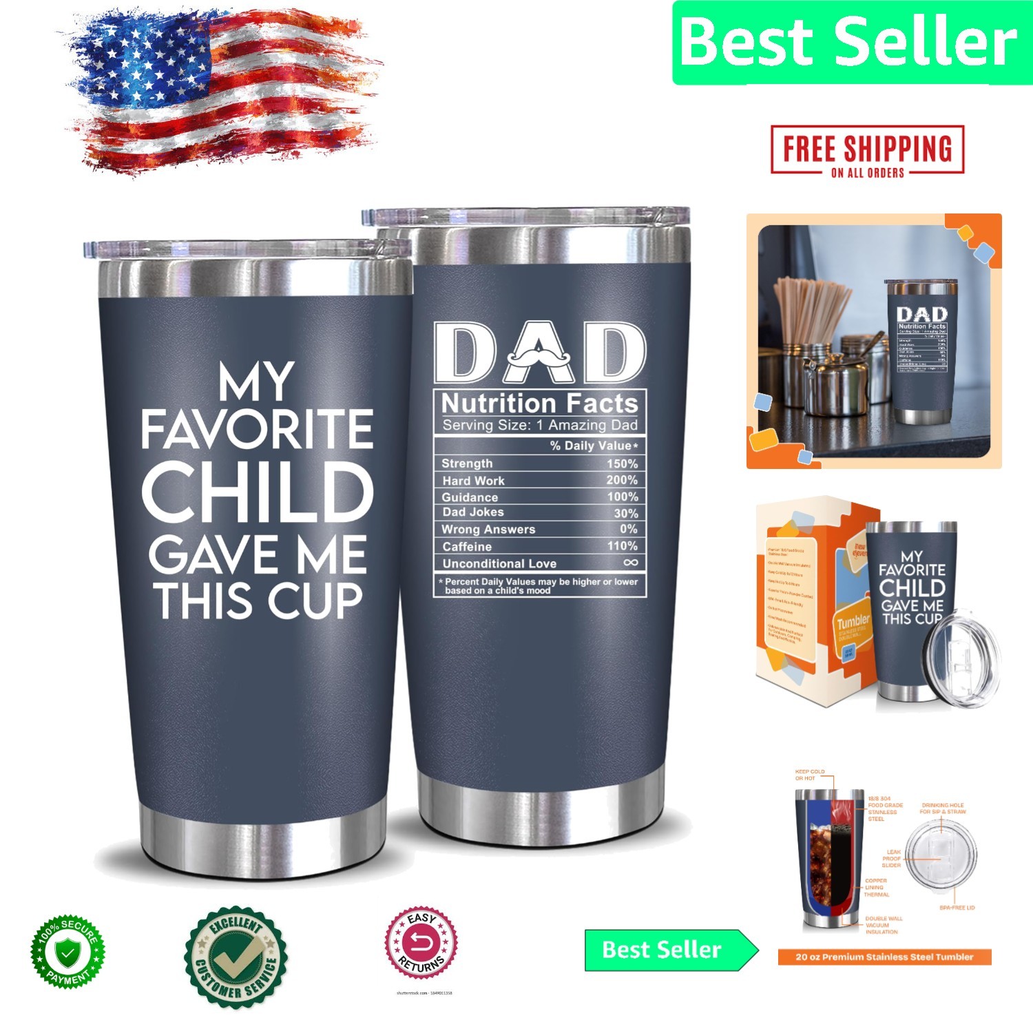 Funny Insulated Tumbler for Dad – 20 oz Break-Resistant Gift Idea