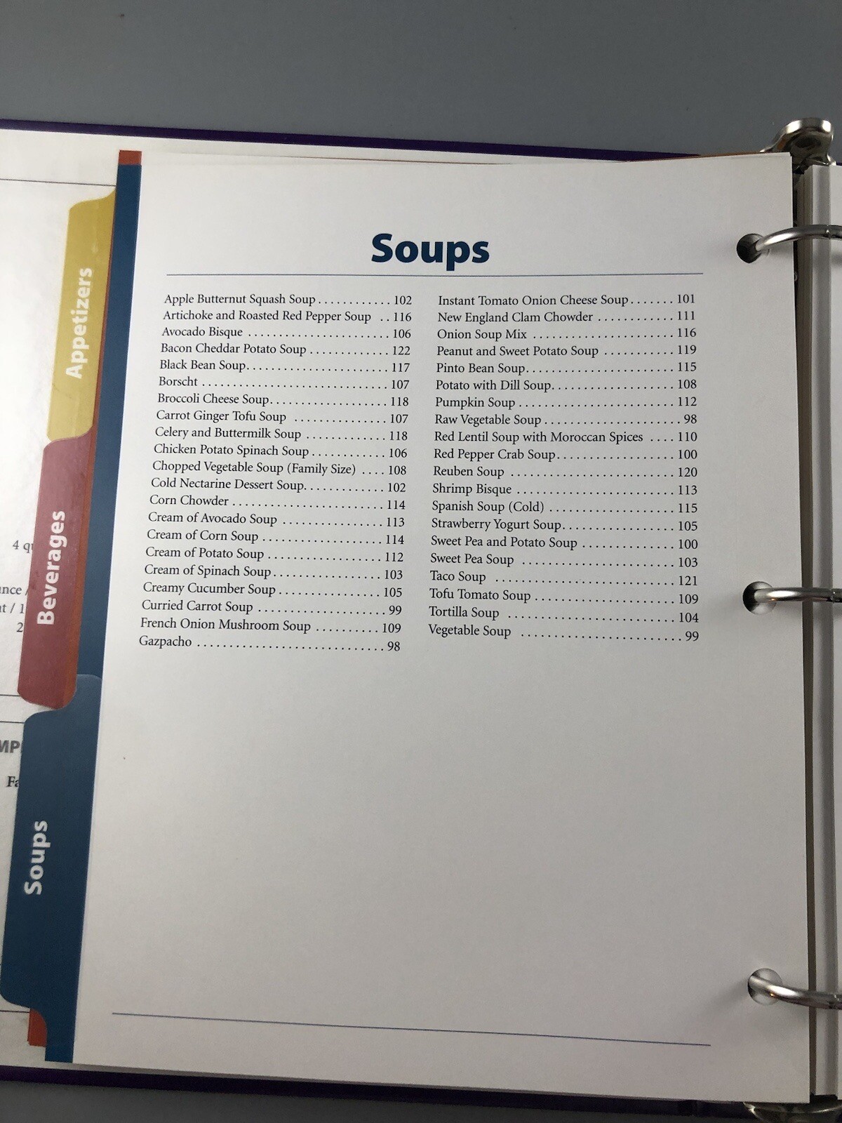 2004 Vita-Mix Whole Food Recipes For Better Living – Ring Bound Book VE7