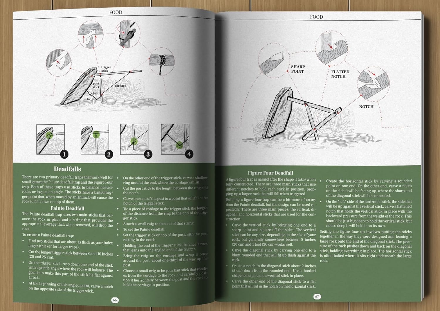 Wilderness Long-Term Survival Guide : Forgotten Skills to Make…