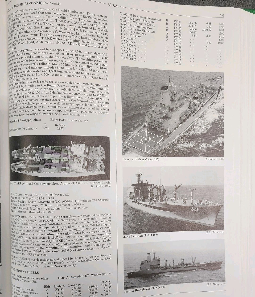 Combat Fleets of the World, 1988-89 Hardcover Jean L., Baker, A. No Dust Jacket.