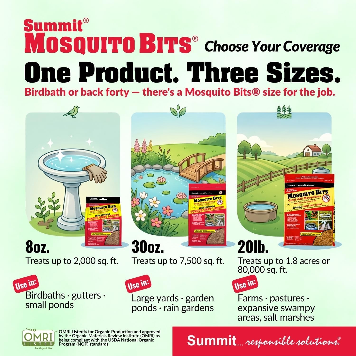 Summit 117-6 Mosquito Bits, Granular, 30 oz Package