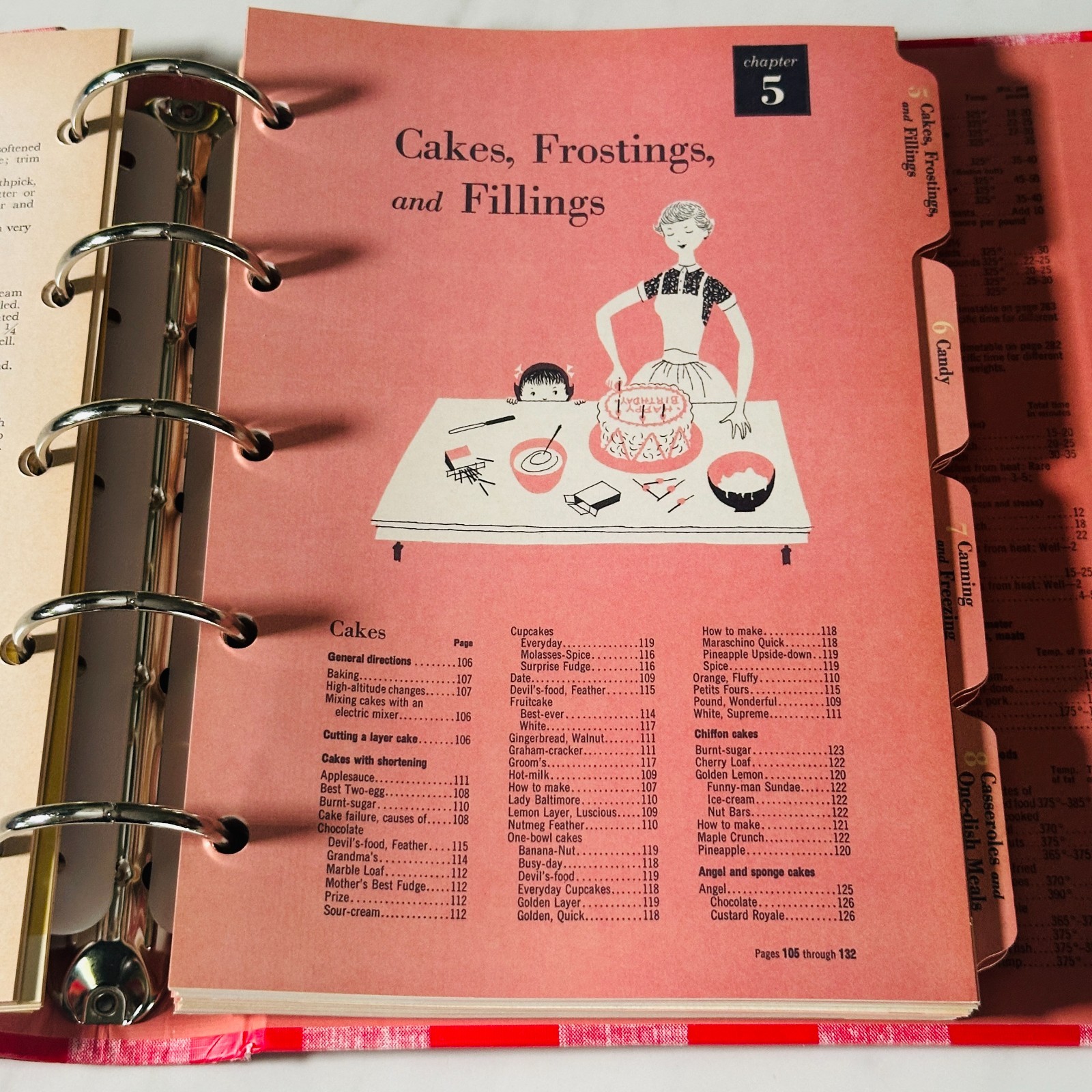 Better Homes And Gardens New Cookbook Vintage 1953 1st Edition 8th Printing MCM