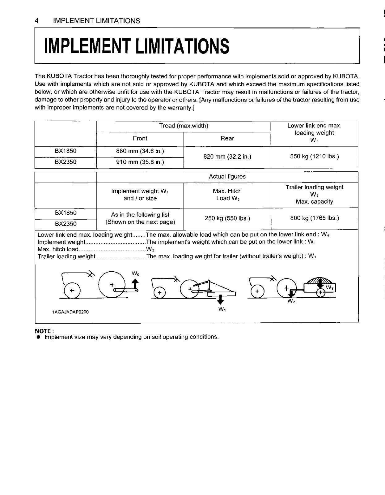 Kubota BX1850 BX2350 Operators User Manual OWNER’S Instruction Guide Wire-Bound