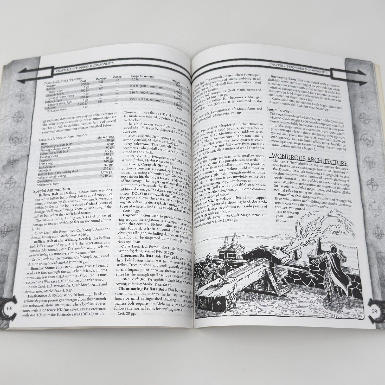 Stronghold Builder’s Guidebook Dungeons & Dragons d20 3.0 Fantasy Vintage