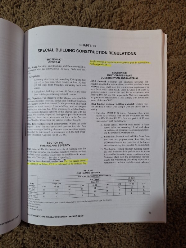 2012 International Wildland Urban Interface Code 2012 IWUIC ICC like new