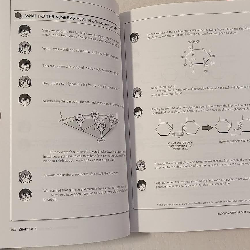 5x The Manga Guide to Biochemistry Book Lot – Takemura, Masaharu, Office Sawa K