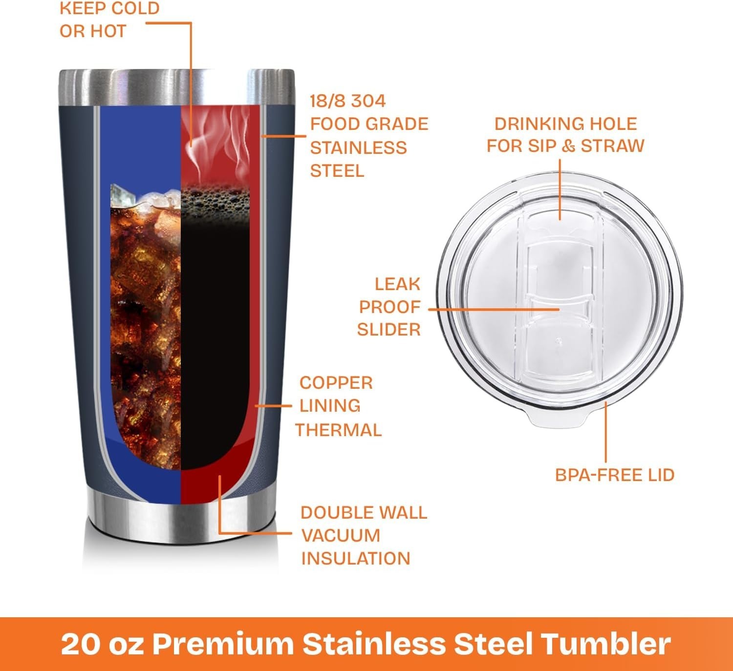 Dad Birthday Gift – 20oz Tumbler for Father, Bonus Dad