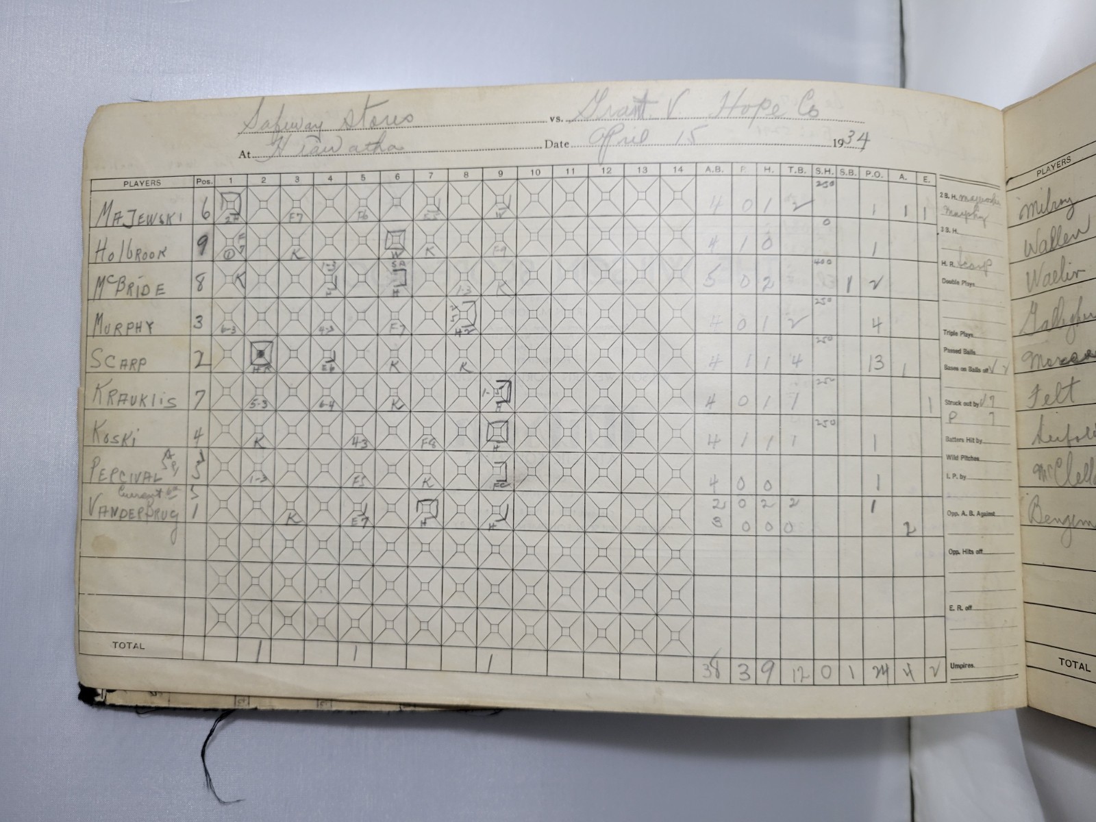 Wilson Baseball Score Book w/ 73 Scored Games 1935-49 World Series DiMaggio
