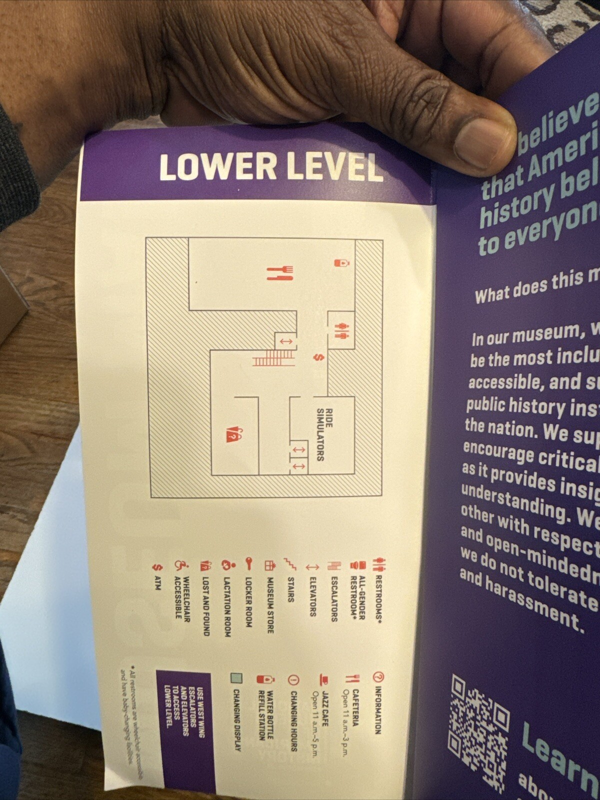 National Museum of American History Museum Map