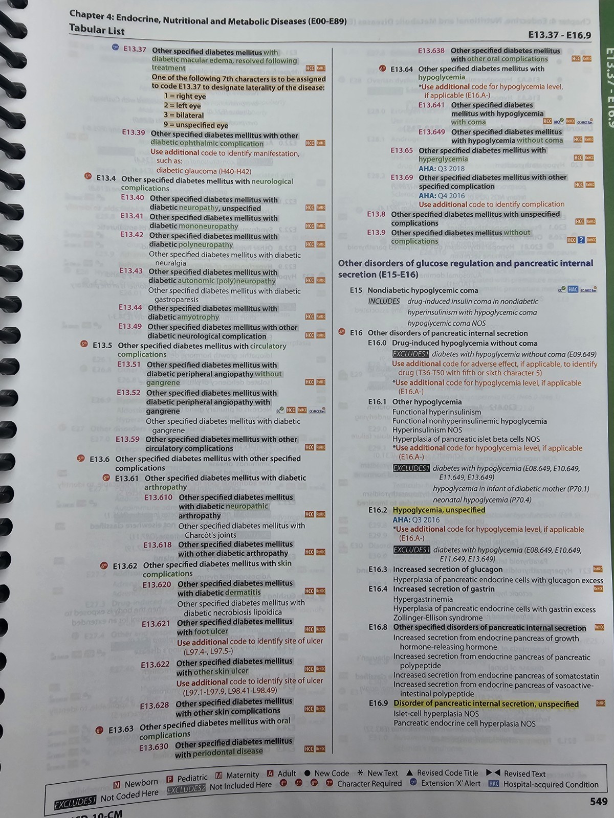 ICD-10-CM Expert Complete Code Set 2025 – Spiral-bound, by AAPC