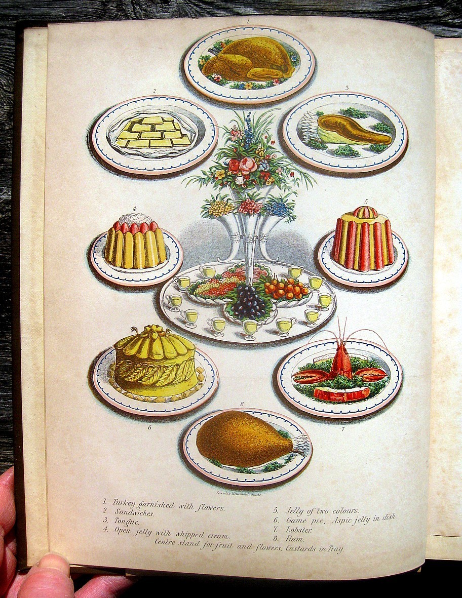 1880 Antique Cookbook Set Victorian House Home Guide Pastry Confectionery Crafts