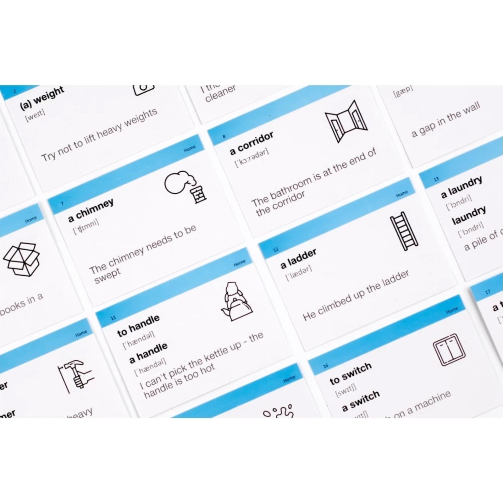 English. Flashcards for Learning English А1,А2,В1.1,В1.2,В2.1,В2.2,С1-С2