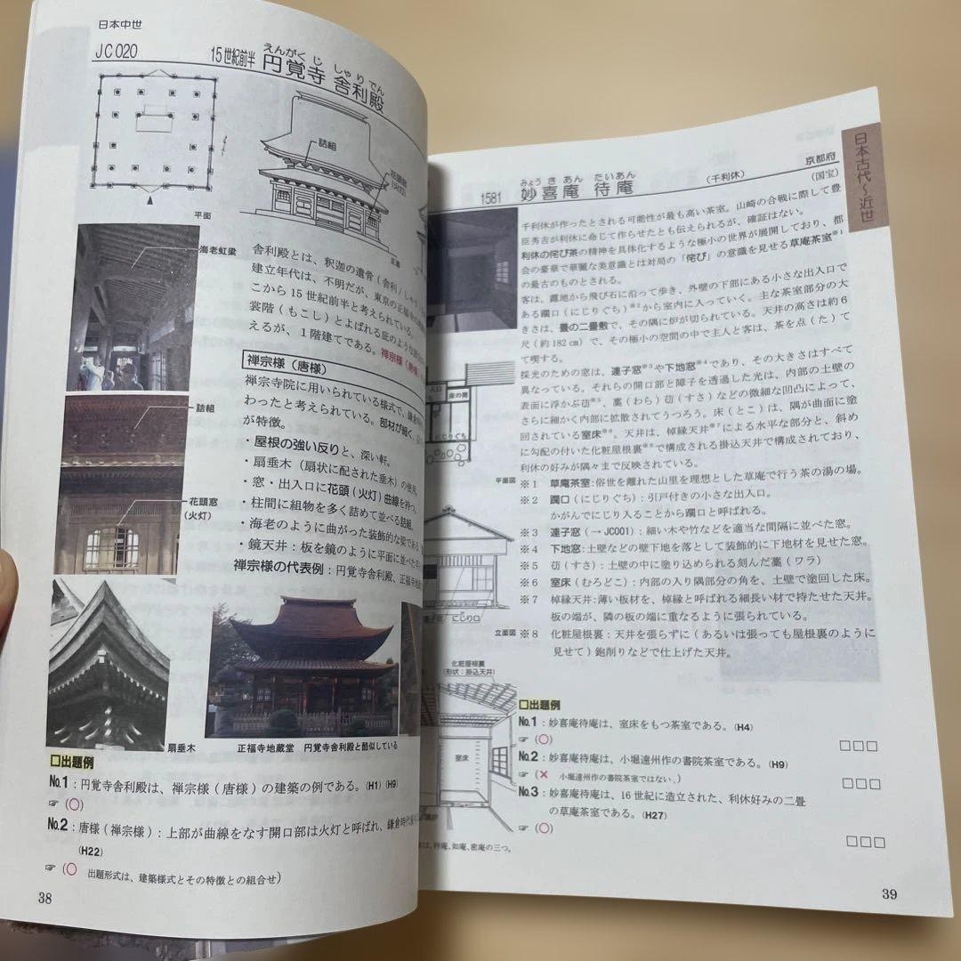 2019 Compact Architecture Works Collection Japanese Architecture 172 Pages