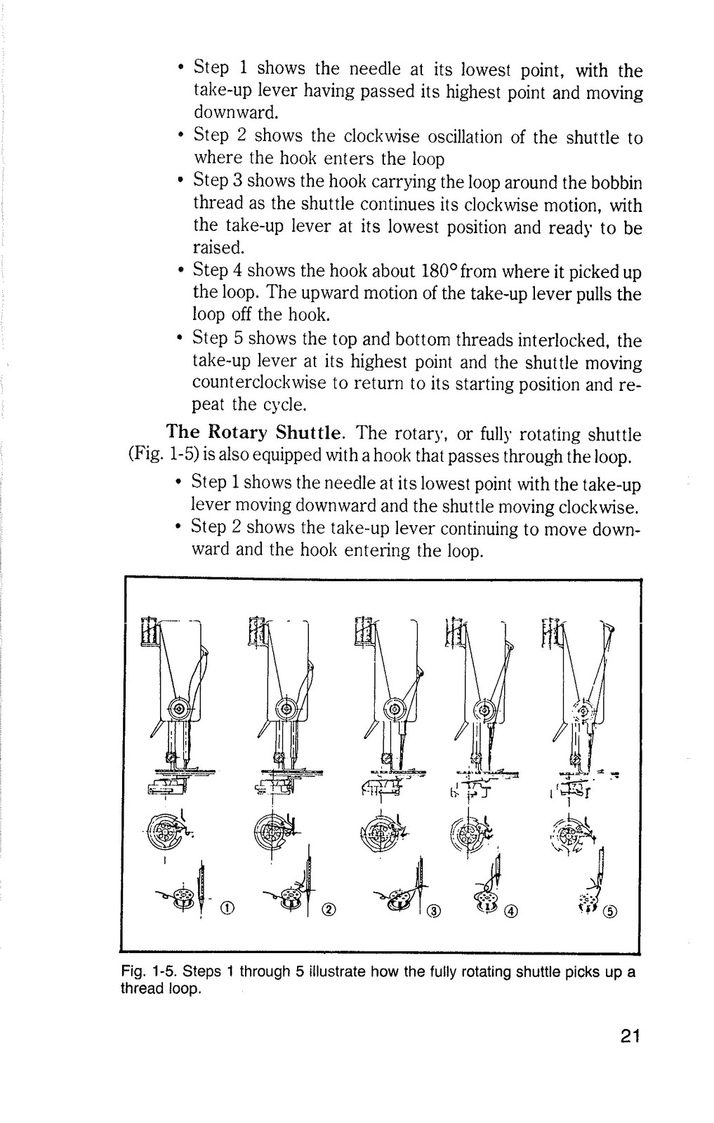 COMPLETE Handbook of Sewing Machine Repair Manual – WIRE BOUND – TOUGH COVERS