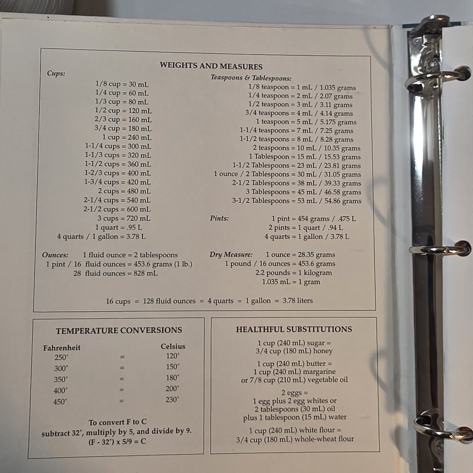 Vita-Mix Whole Food Recipes 3-Ring Binder and Owner’s Manual 2000 USA