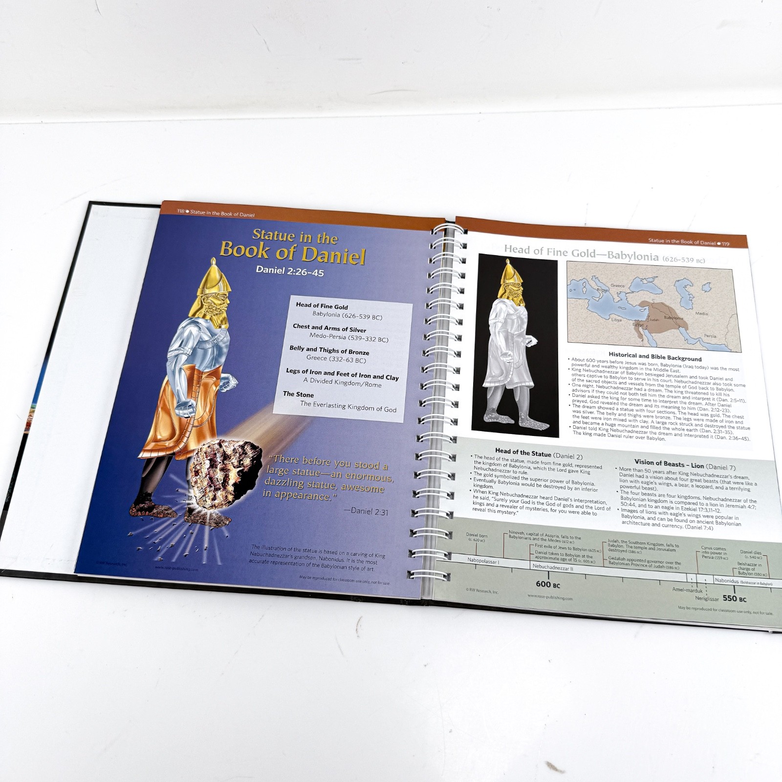 Rose Book Of Bible Charts, Maps & Time Lines Expanded 10th Anniversary