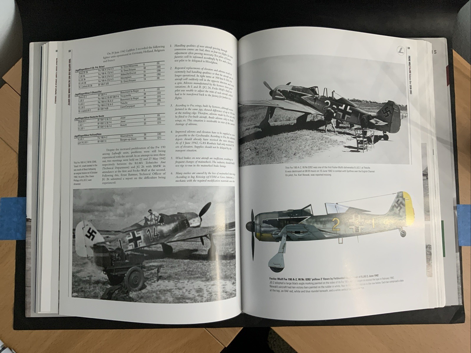 Focke-Wulf Fw190, 1938-1943 by J. Richard Smith and Eddie J. Creek