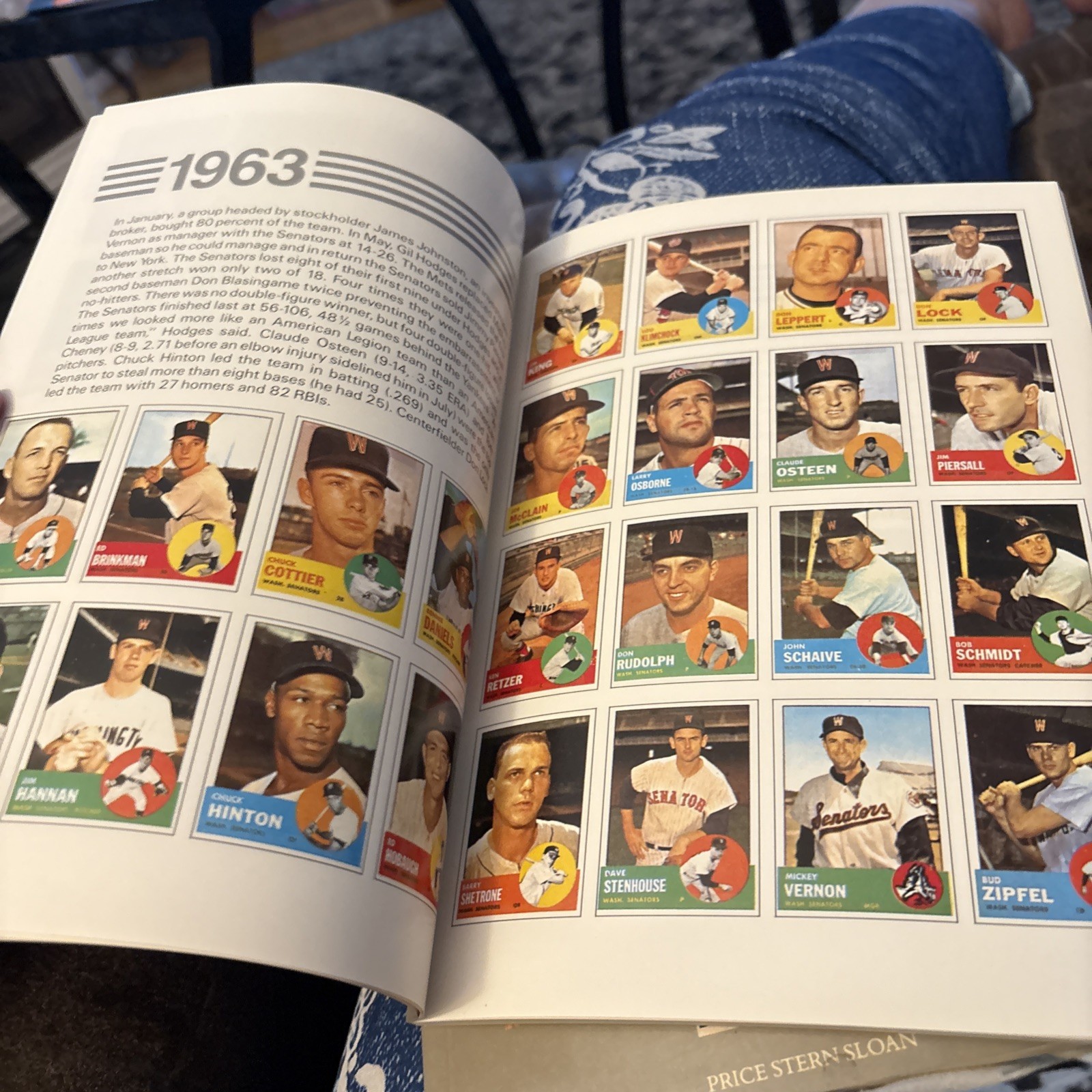 Topps Baseball Cards 1961-1988 Texas Rangers 1989 Price Stern Sloan Book Nice!!