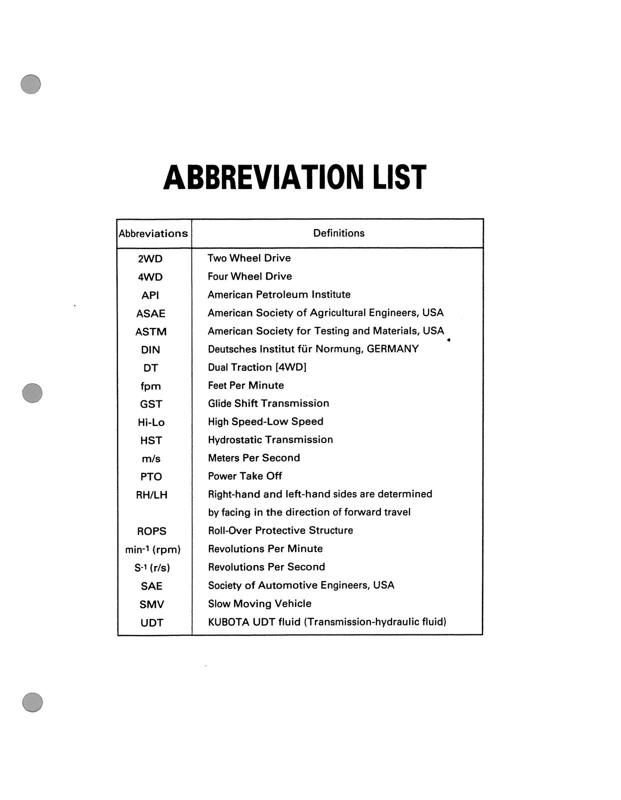 KUBOTA LA272 LA302 LA352 LA402 Front Loader Operators Manual – WIRE-LOCK BOUND