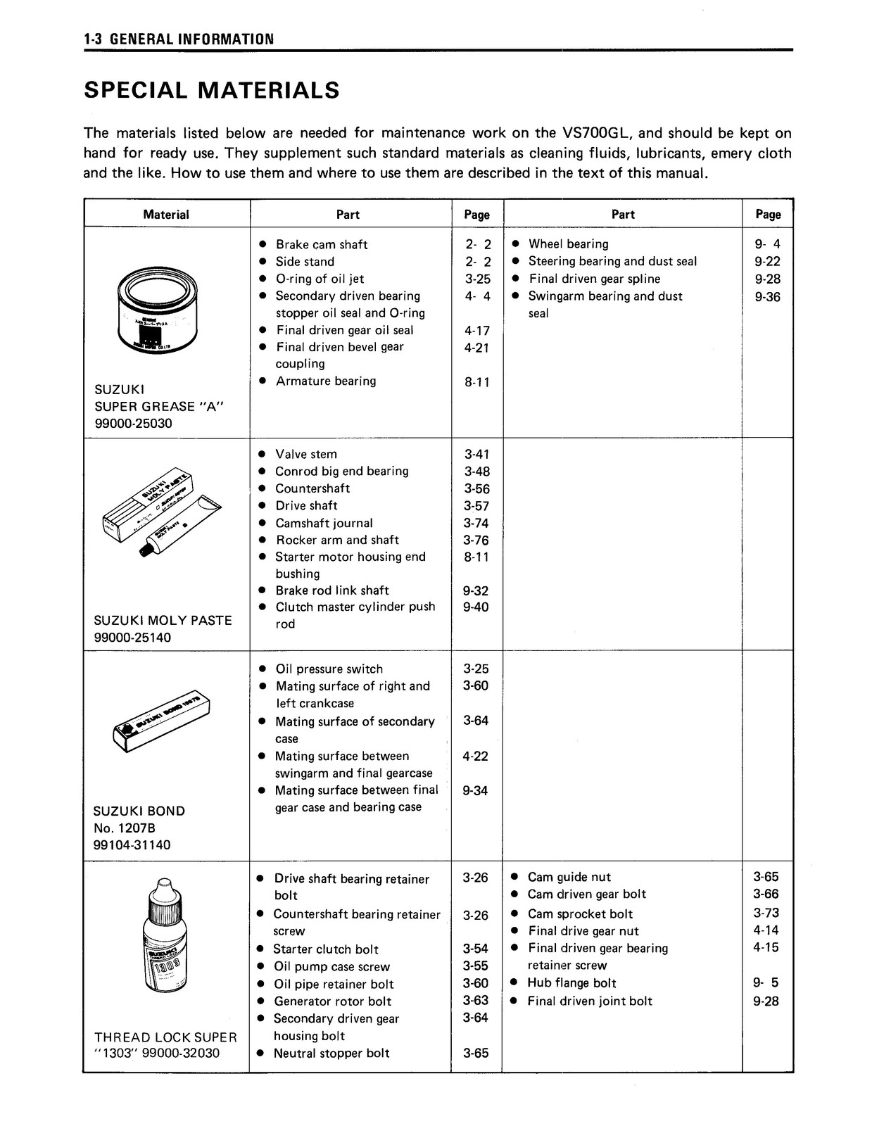 SUZUKI VS700GL VS750GL VS800GL Intruder Service Manual 1987-2004 – WIRE BOUND