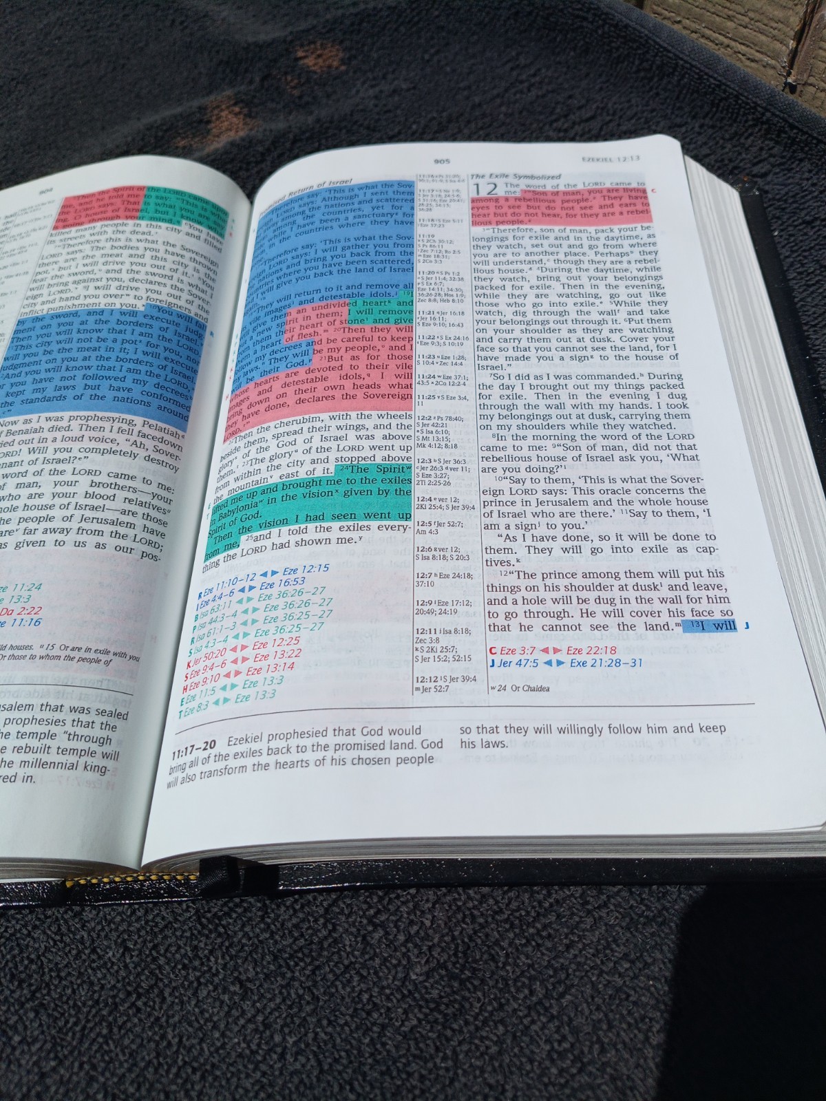 1998 NIV Prophecy Marked Reference Study Bible Bonded Leather Great Resource!