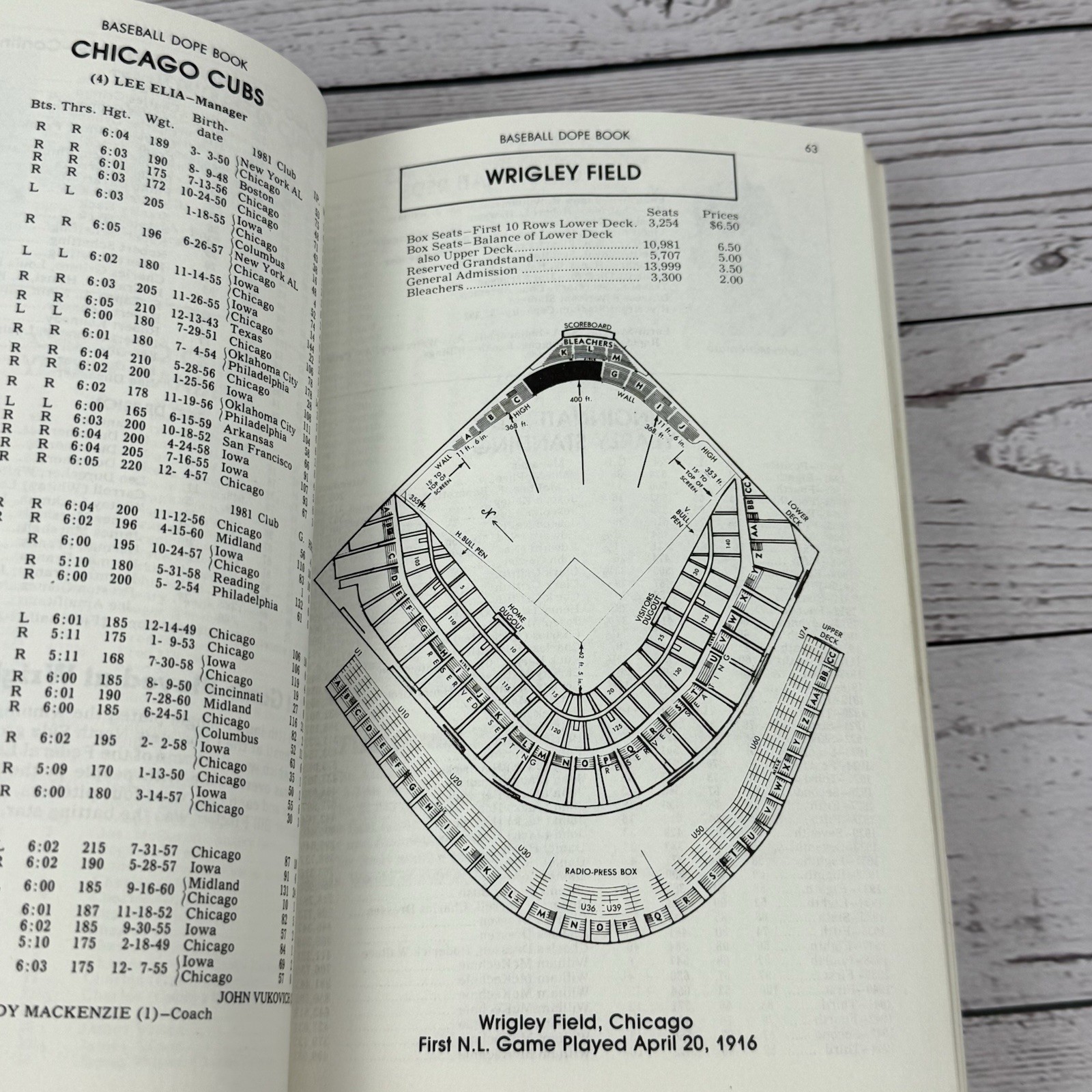 The Sporting News Official Baseball Dope Book 1982 Paperback 432 Pages