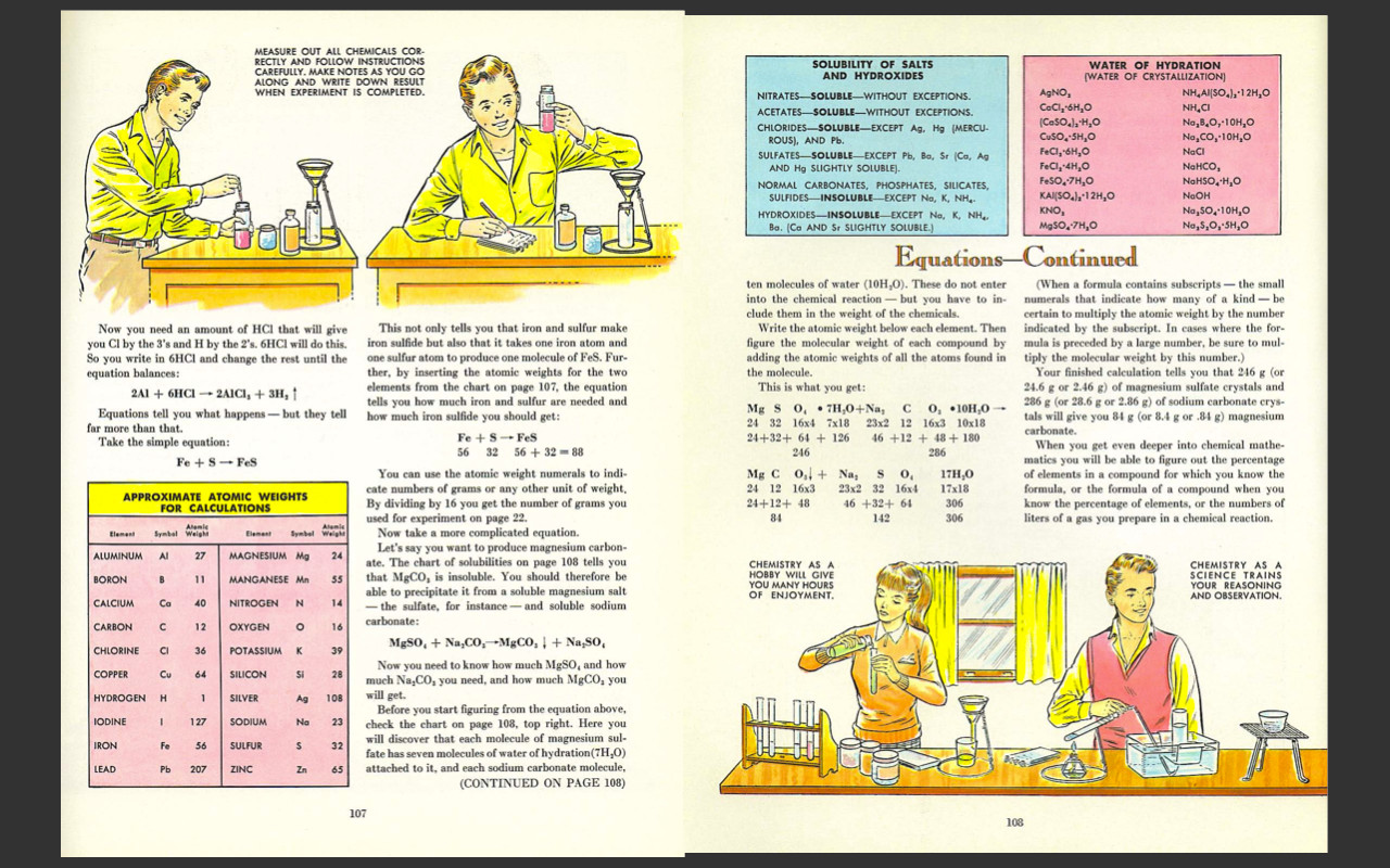 Golden Book Chemistry Experiments-Vintage Manual-Rare-Banned-Science Textbook-CD