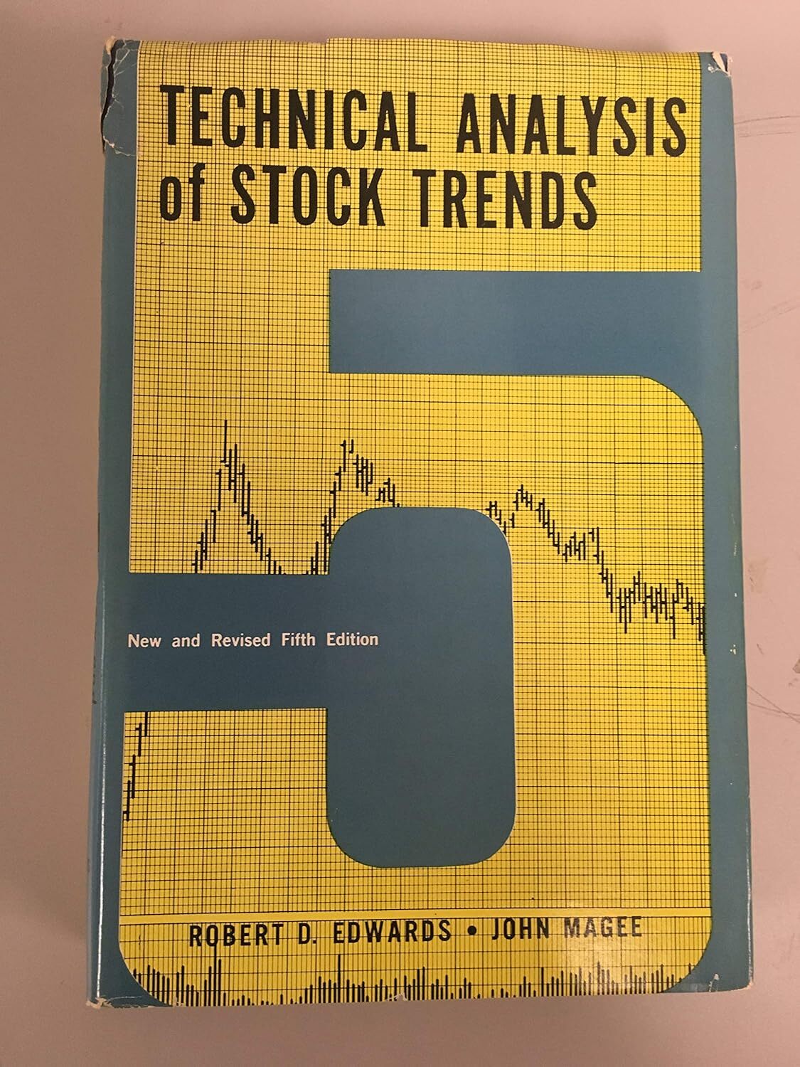 Technical analysis of stock trends by Robert D Edwards